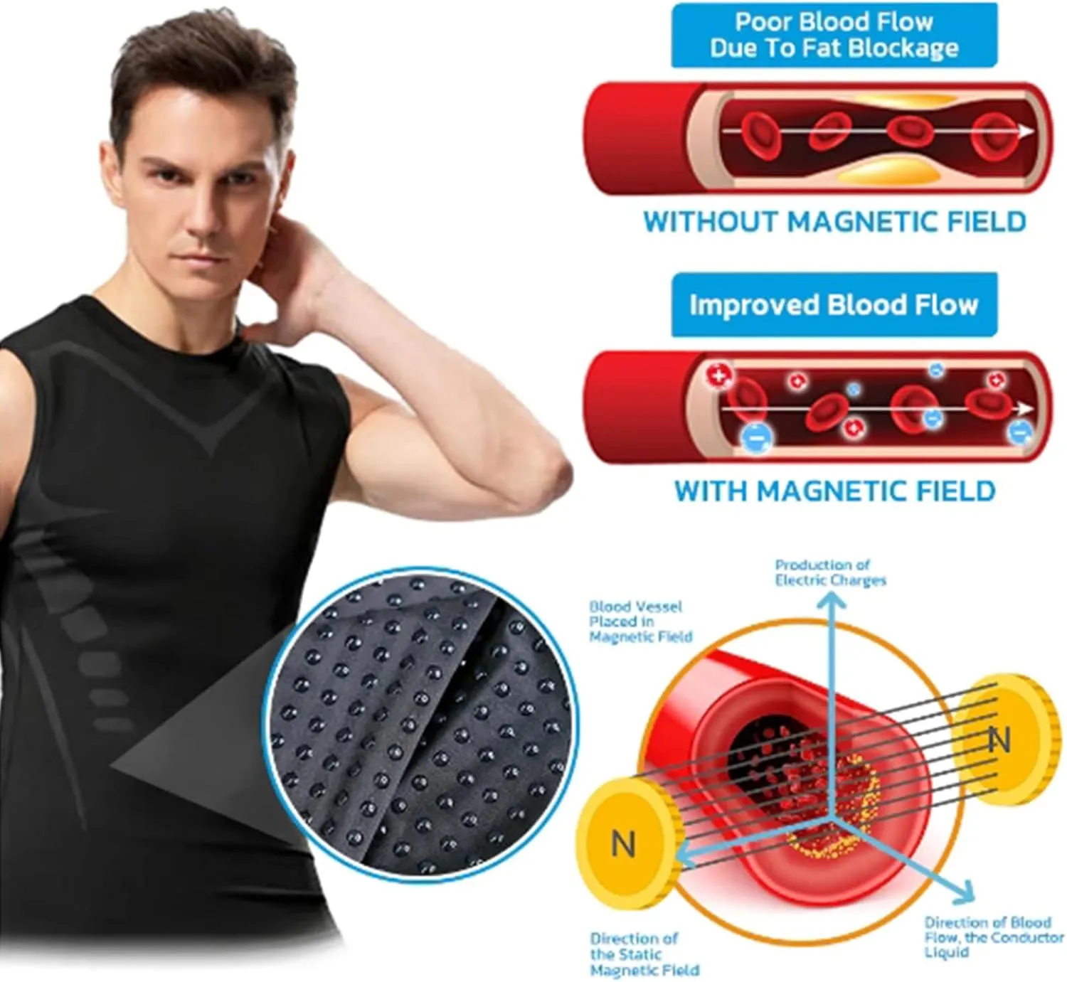 Jeeeun Version Ionic Shaping Sleeveless Shirt, MENIONIC Tourmaline Posture Corrector Vest
