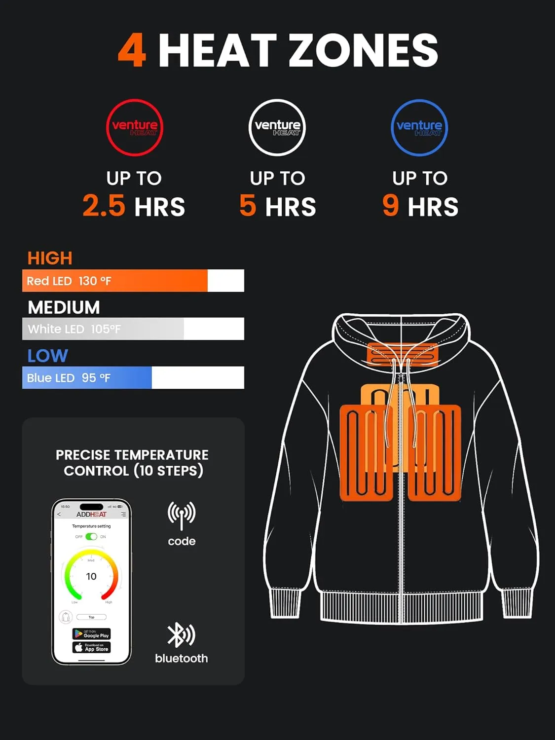 Men's Heated Jacket with Battery Included 12V Self Warming Parka Coat, Down Ski Jacket, Bluetooth App Control